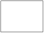 Text Box: Lasse del tempio simboleggia  il monte Meru come lasse del mondo.
